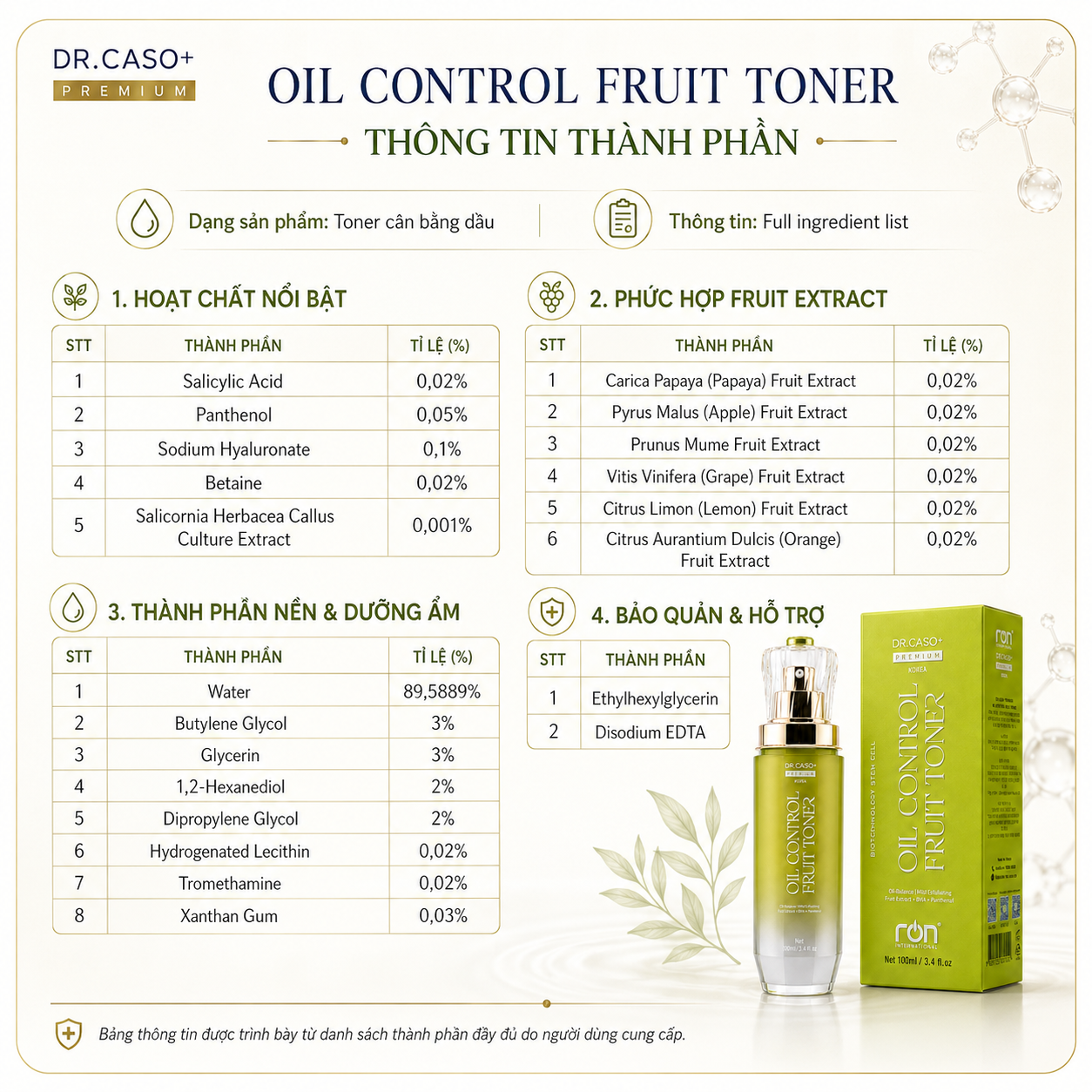 DR.CASO+ PREMIUM OIL CONTROL FRUIT TONER/Nước Cân Bằng Kiểm Soát Dầu Đa Tầng – Công Nghệ Chiết Xuất Trái Cây Sinh Học